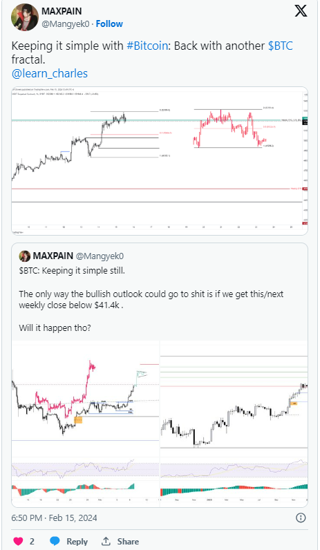 Bitcoin Pron Stico Semanal Btc Apunta A Los Pero Se Avecina