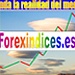 ForexIndices