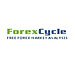 ForexCycle.com