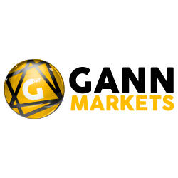 Gann Markets