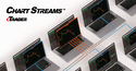 Chart streams in cTrader: Broadcast your technical analysis 24/7