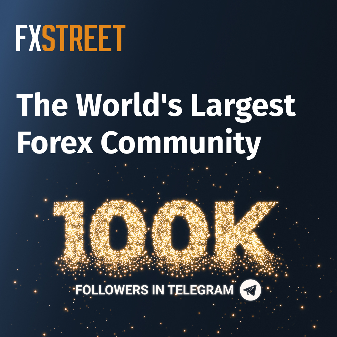 FXStreet’s Forex News Telegram Channel Becomes The Largest In The Industry