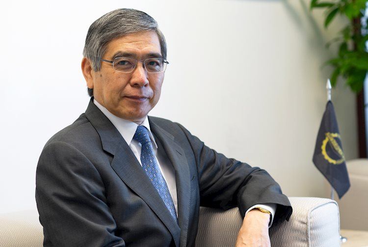 Курода из Банка Японии: в случае необходимости без колебаний продолжит смягчение денежно-кредитной политики