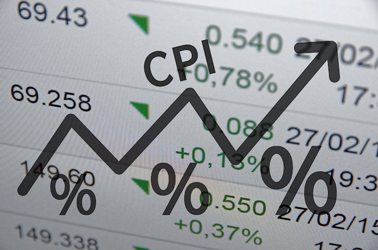 China CPI and PPI misses are weighing on AUD's rally in Tokyo