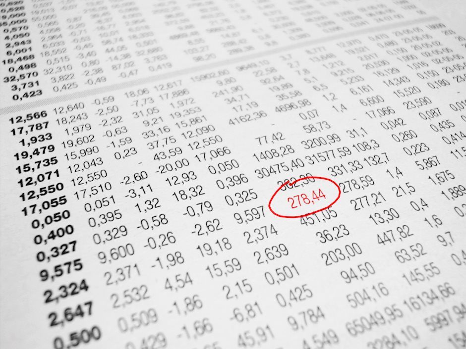 Where is lean hogs price heading to?