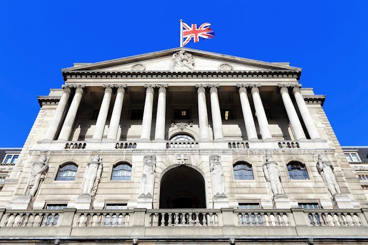 BoE: походный цикл может скоро закончиться – UOB