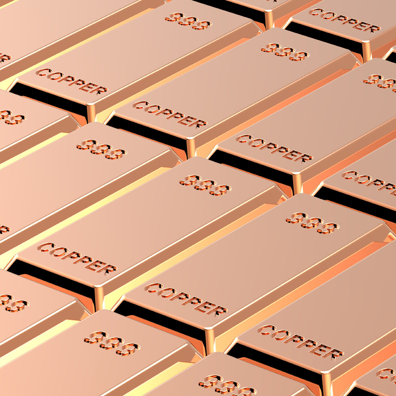 Copper Outlook And Its Contrast With Other Assets