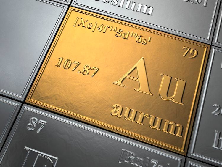 Gold Forecast: XAU/USD updates daily high after disappointing US PMIs.