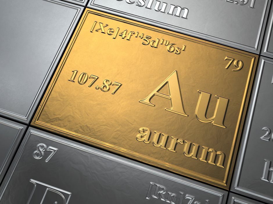 Gold price pulls back as market sentiment improves