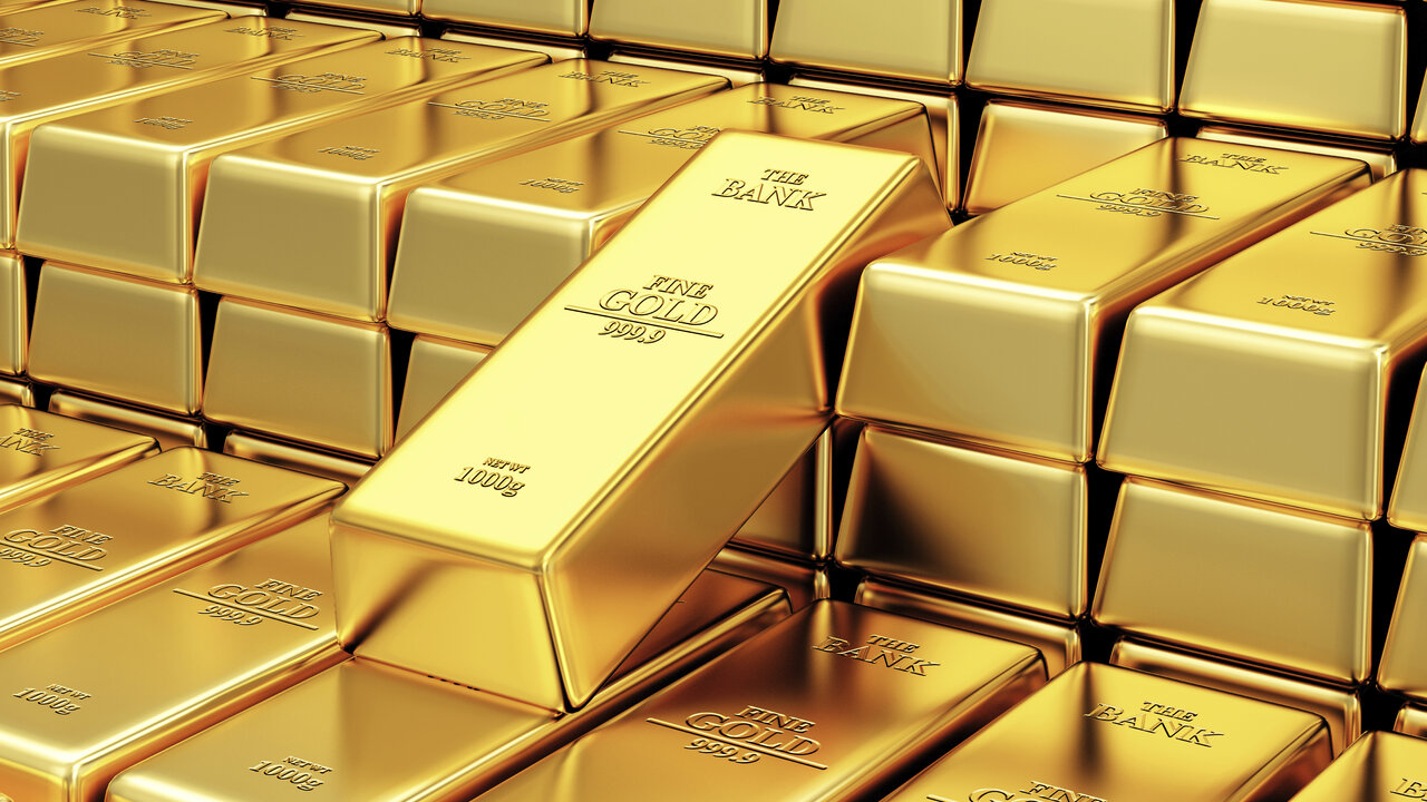 Gold Price Analysis