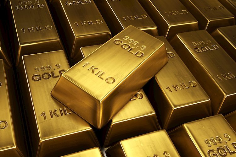 Gold Price Forecast: XAU/USD Breaks Above ,410 Following Israeli Attack on Iran