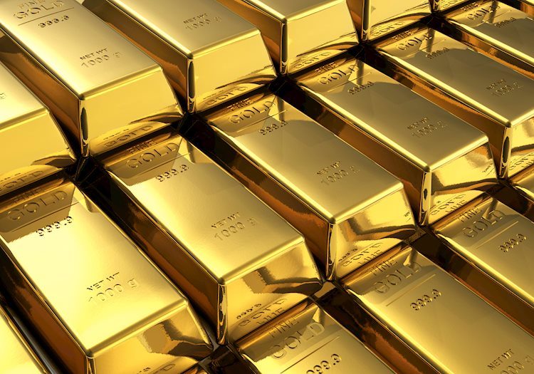 Gold price continues upward trajectory as US yields decline
