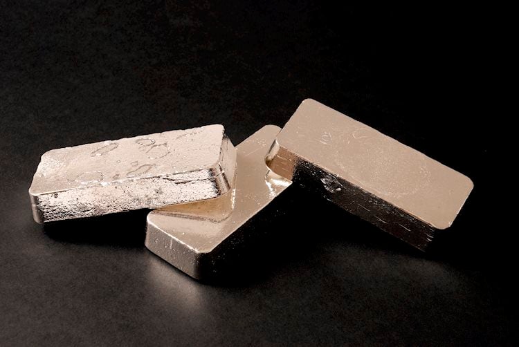 Silver Price Forecast: XAG/USD rises near .50 on market caution