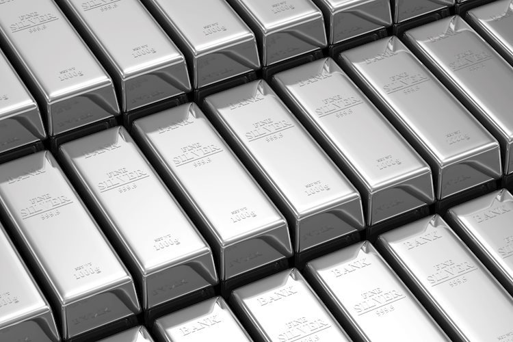 Анализ цен на серебро: XAG/USD продолжает откат от 200-HMA ниже $22,00