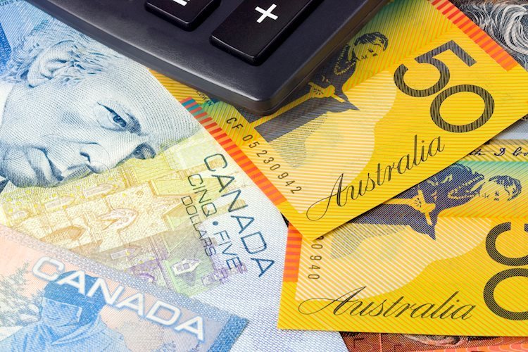 AUD/CAD continues rising in short-term uptrend