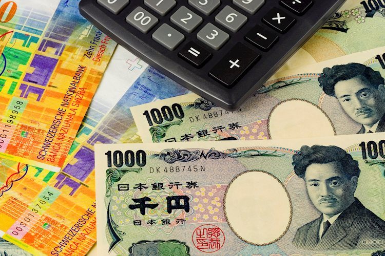 Устойчивое политическое решение Банка Японии необходимо для того, чтобы поднять курс CHF/JPY до 170 – Rabobank