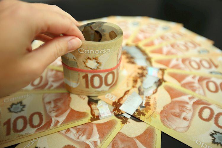 The Canadian dollar continues to rise amid the fall of the USD as markets calm