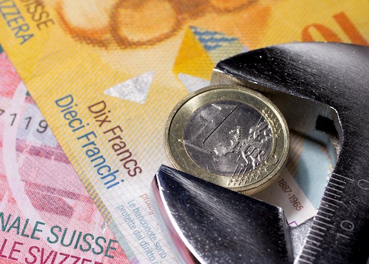 EUR/CHF: Still room to rise toward the 1.0500 area – MUFG