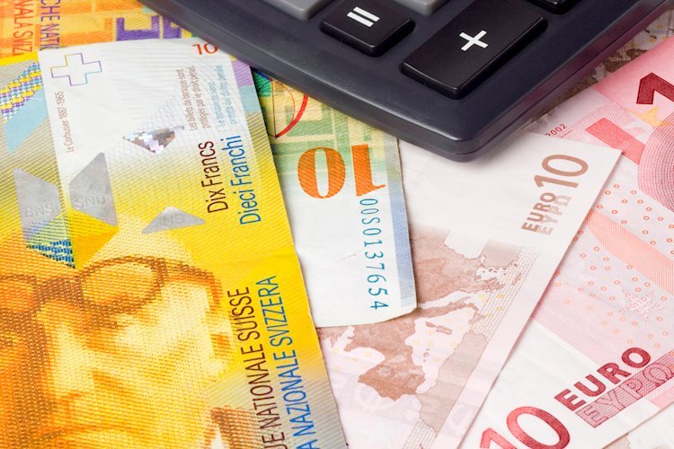 EUR/CHF ожидает устойчивое снижение – Danske Bank