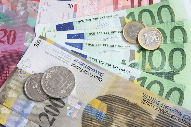 EUR/CHF: Direction of travel might be 0.9500 and even last September's low near 0.9415– ING