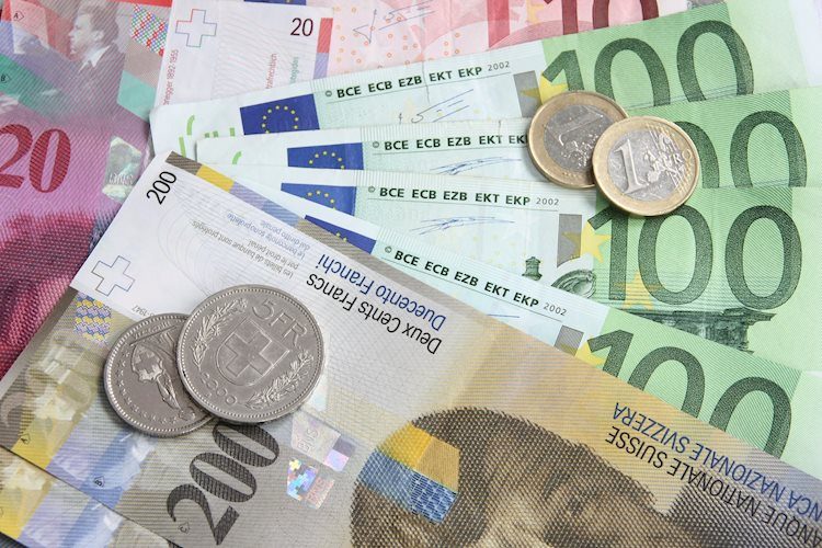 EUR/CHF ожидается на уровне 0,94 через 6-12 месяцев – Danske Bank