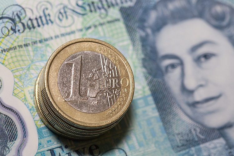 EUR/GBP falling back from 0.8700 as markets gear up for EU CPI, UK GDP