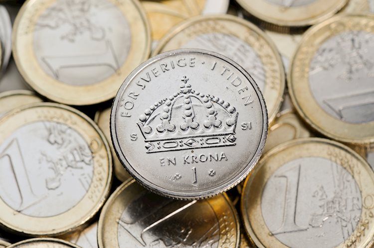 EUR/SEK вернется к уровням 10,60-70 ко второй половине этого года – ING