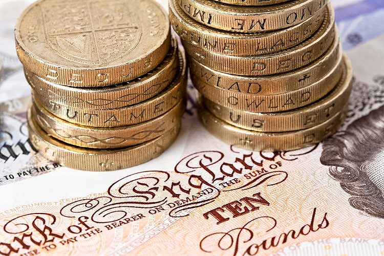 Pound Sterling trades sideways against US Dollar with US inflation in focus