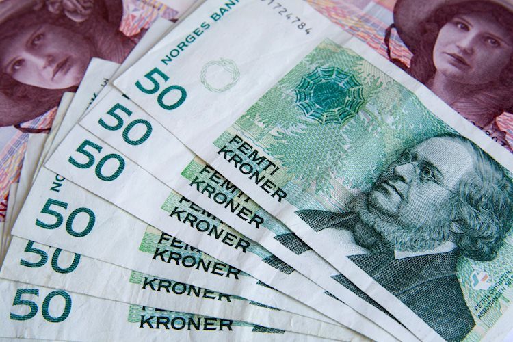 Пара USD/NOK снижается после мирной позиции Банка Норвегии и мирной позиции ФРС