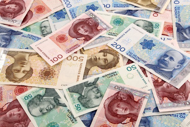 USD/NOK retreats from multi-month highs and bulls take a breather