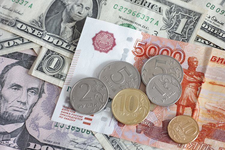 USD/RUB jumps to 78.80 and gains almost 2% on rising tensions in Eastern Europe