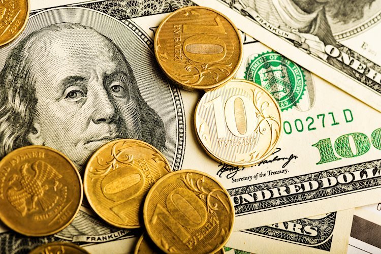 USD/RUB: рубль будет обесцениваться в среднесрочной перспективе из-за снижения положительного сальдо счета текущих операций – Commerzbank