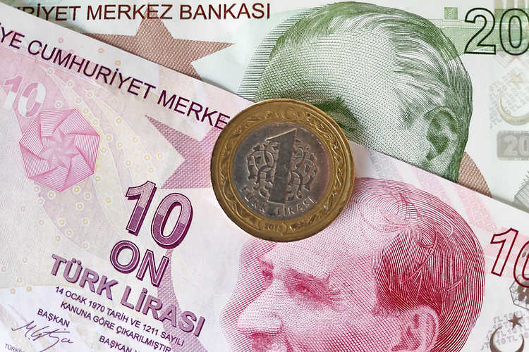 USD/TRY: турецкая лира обновляет рекордно низкий уровень, поскольку доллар США зализывает раны в преддверии инфляции в США, ФРС
