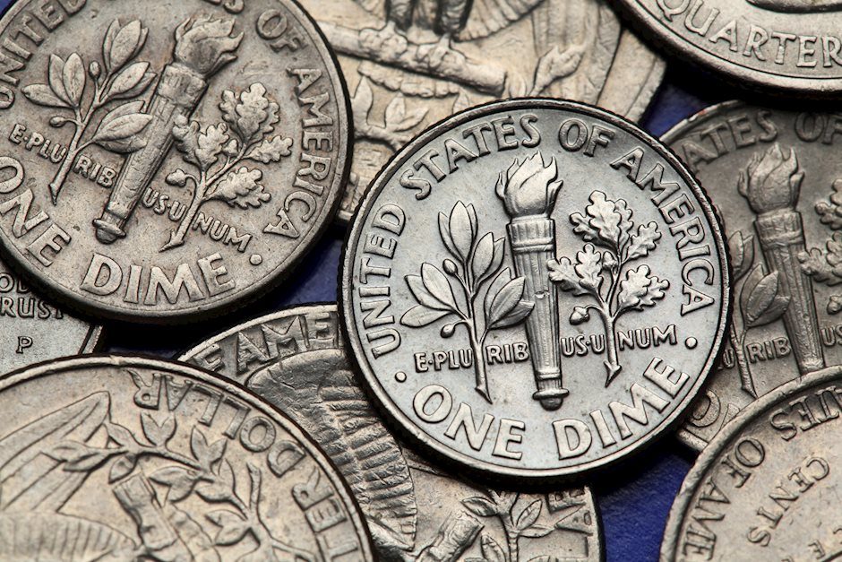 Silver price today: Silver rises, according to FXStreet data