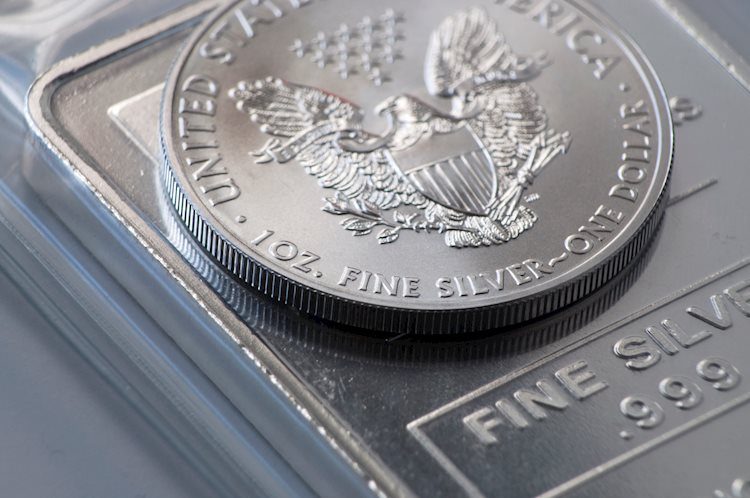 Анализ цен на серебро: XAG/USD сталкивается с 200-дневной средней средней средней на отметке $21,70.