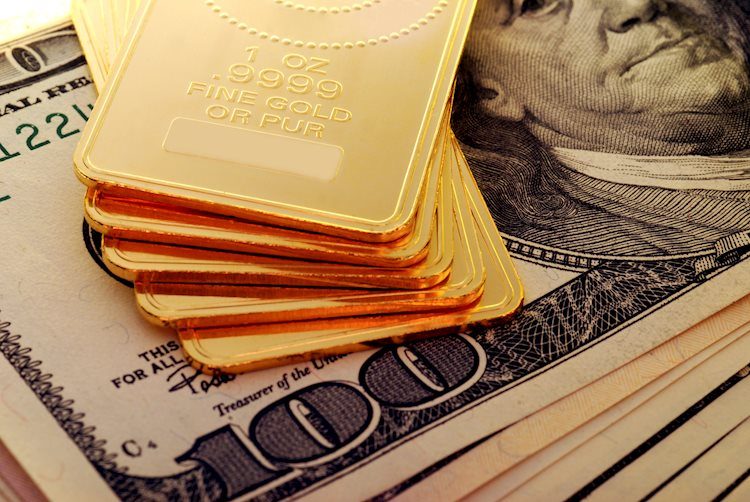 Gold prices shine amid a strong US Dollar despite pullback from daily highs