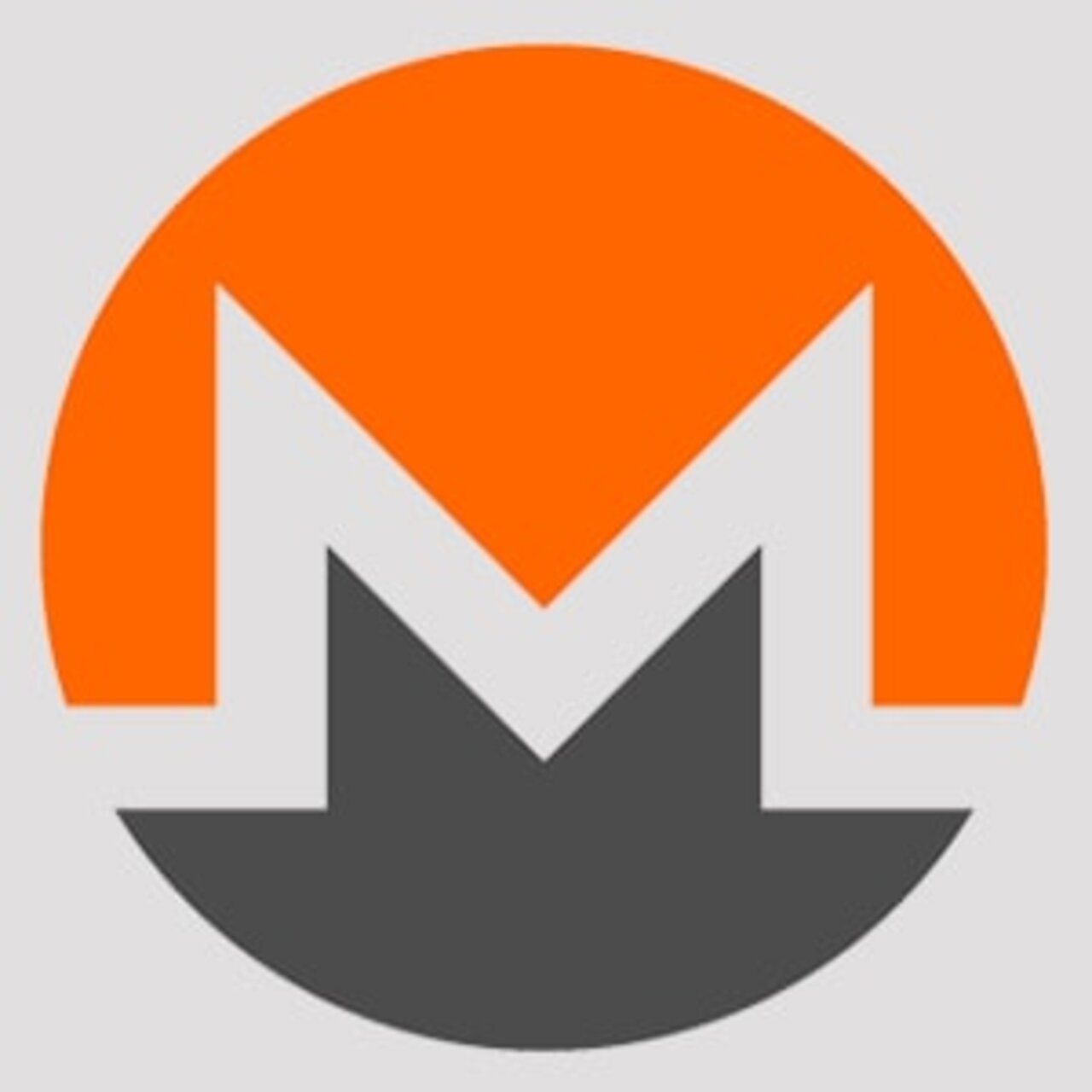 Monero Xmr Chart