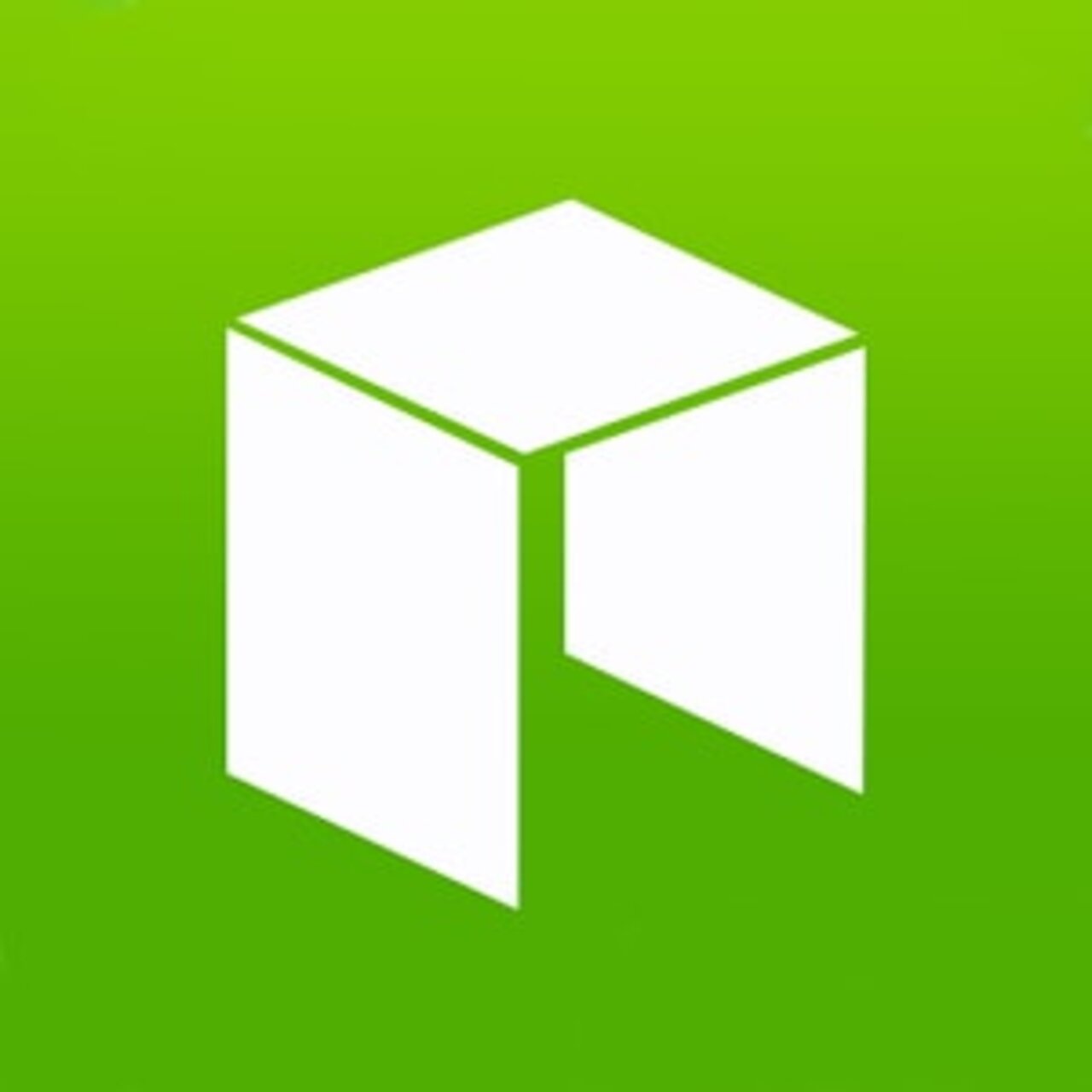 Neo Price Chart