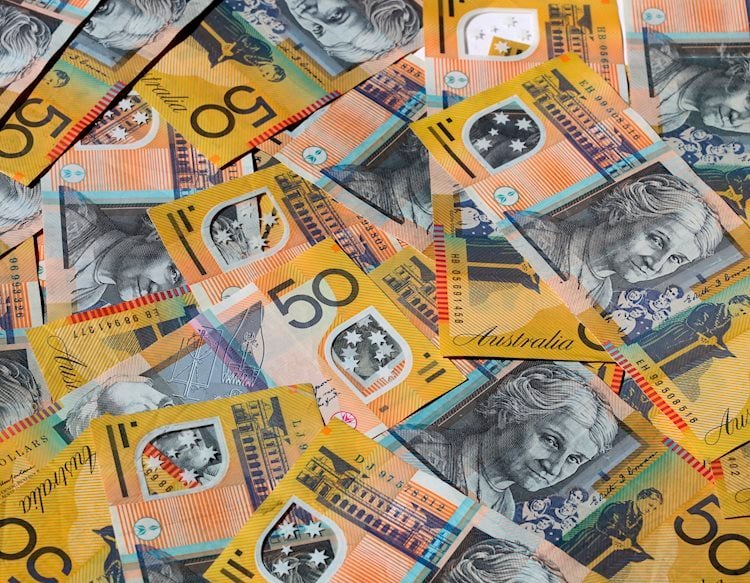 AUD/USD holds on to gains at 0.6640 while the US dollar eases on firm bets on a Fed rate cut