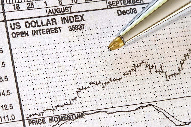 US Dollar finds footing with mild gains following GDP and labor market data