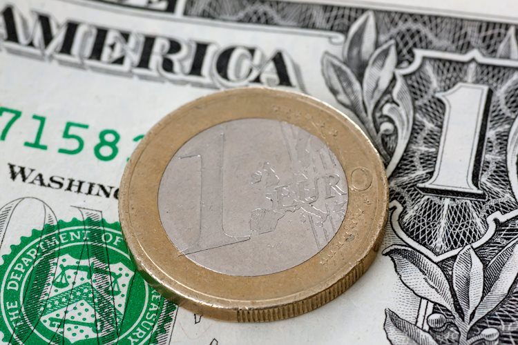 Ценовой анализ EUR/USD: двойное дно в районе 1,0760 дает надежду покупателям евро