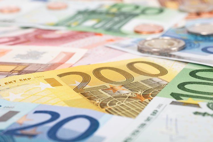 Euro eases from daily highs near 1.0560