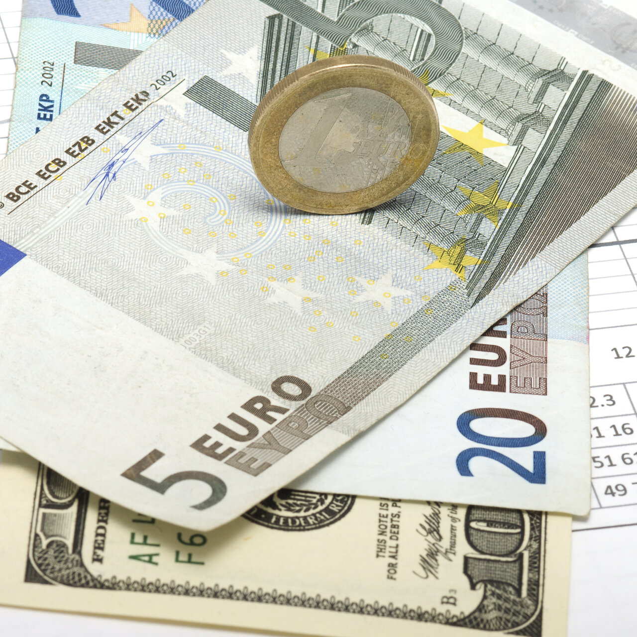 forex euro dollár
