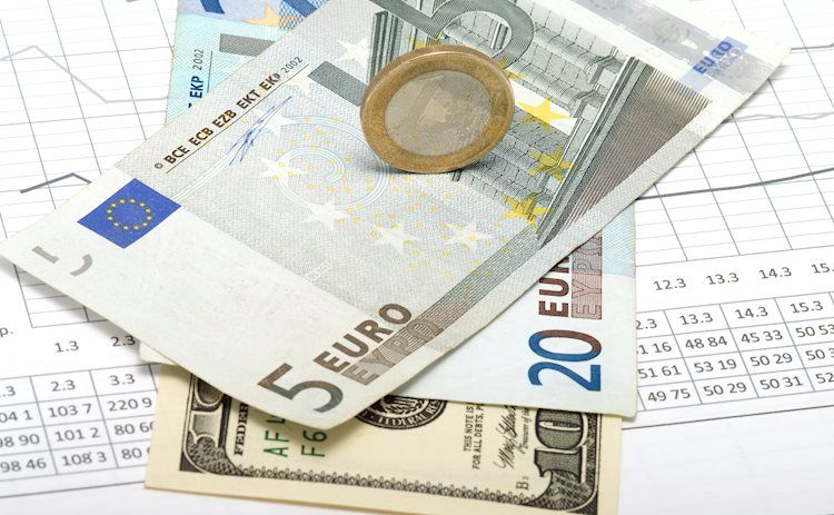 Ценовой анализ EUR/USD: твердый барьер появляется на уровне 1,1100