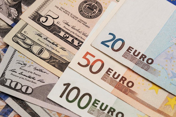 EUR USD Forecast Improving Risk Mood Could Help Euro Rebound