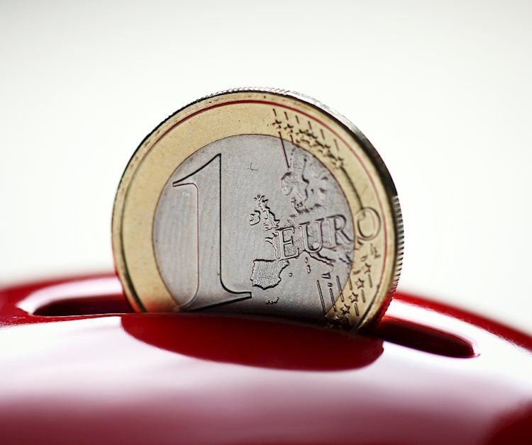 Euro hits six-day highs around 1.0730 ahead of US CPI