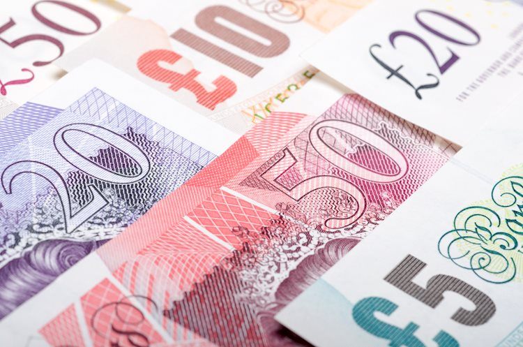 Pound Sterling gives up gains against USD as 20-day EMA limits upside thumbnail