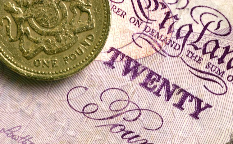 Pound Sterling Price News and Forecast: GBP/USD wavers amid US CPI data; traders focus on UK’s GDP