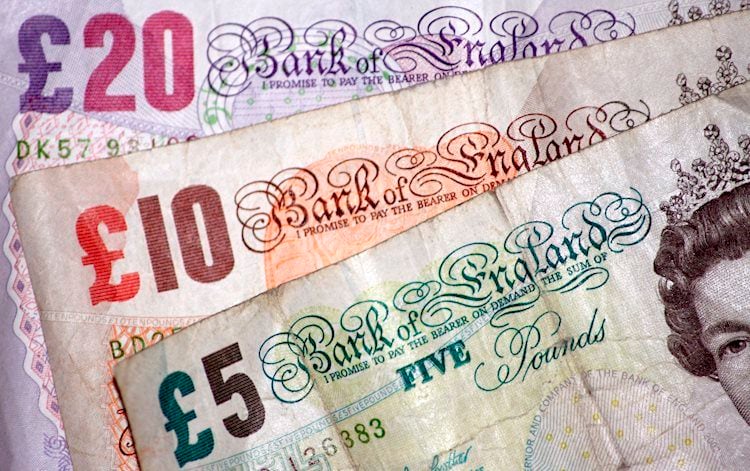 GBP / USD rises to 1.3550 region, to fresh daily highs amid weaker dollar