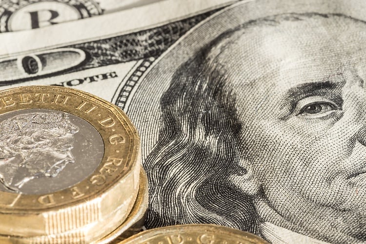 GBP/USD consolidates below one-year top, looks to UK CPI for fresh directional impetus